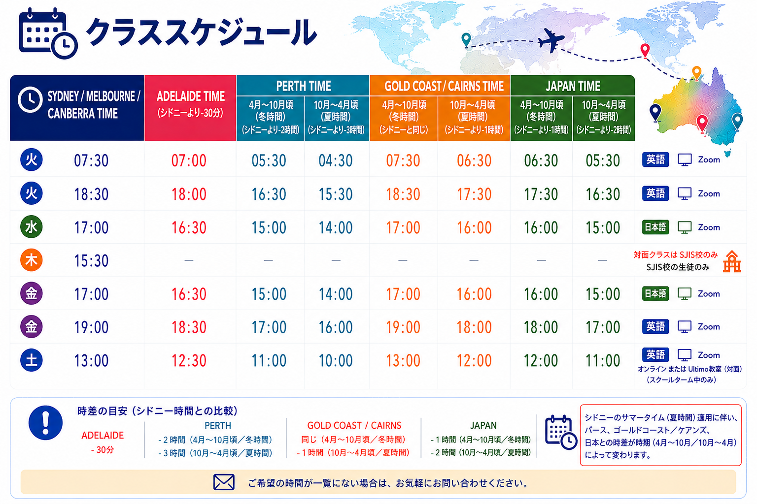 クラススケジュール。火曜から土曜までのシドニー時間、日本時間、クラス形式の一覧