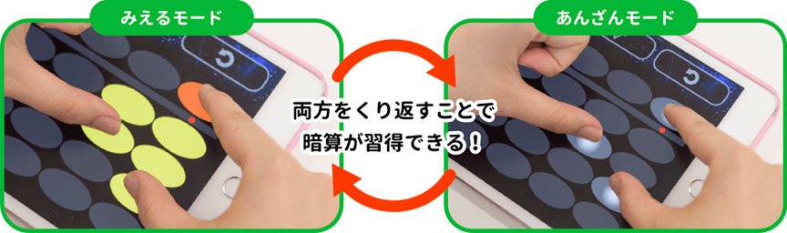 オンライン授業でタブレットを使って学ぶ子ども